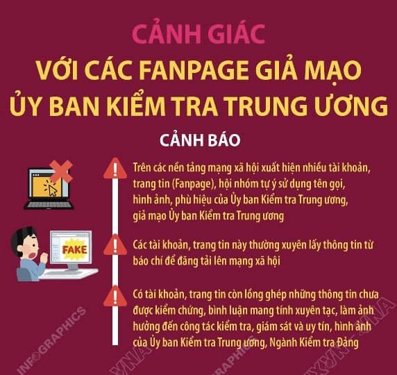 Cảnh báo nóng: Hàng loạt fanpage giả danh Ủy ban Kiểm tra Trung ương xuất hiện trên Facebook