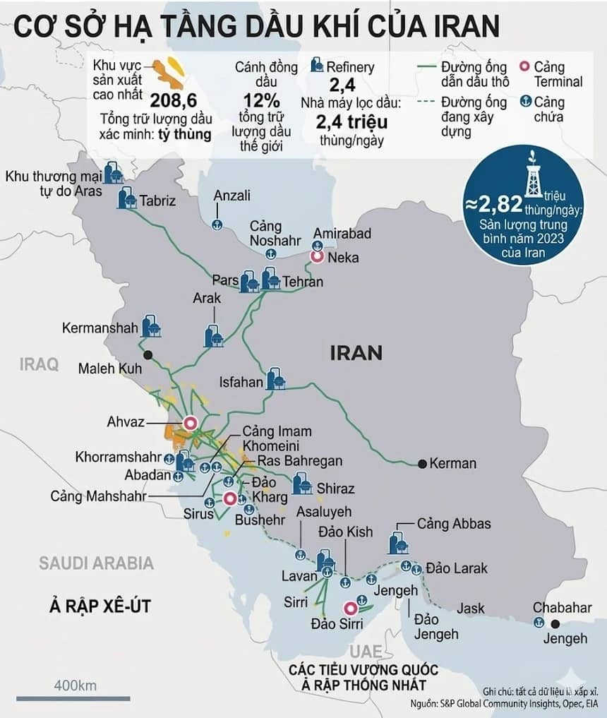 UAE "xé bỏ" vỏ bọc trung lập bằng đòn không kích bí mật vào Iran