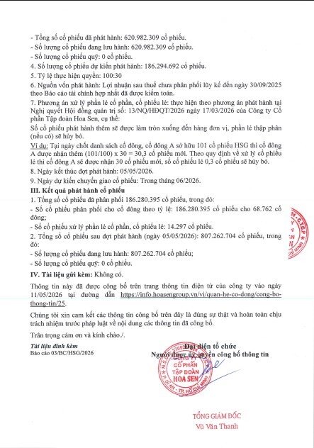 Hoa Sen (HSG) tăng vốn vượt 8.000 tỷ đồng sau đợt trả cổ tức