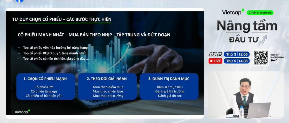 Không phải ai cũng phù hợp để đầu tư vào hệ sinh thái Vingroup