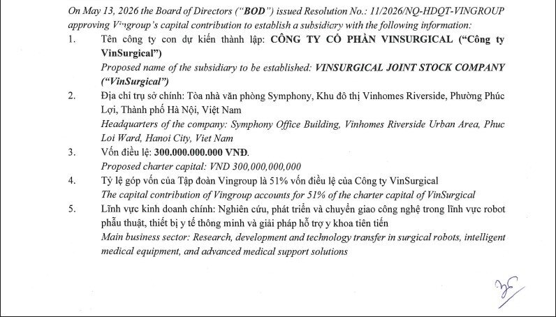 Vingroup (VIC) lập thêm công ty mới