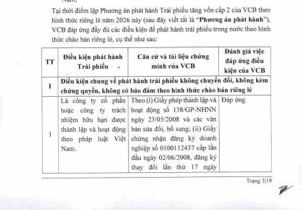 Vietcombank (VCB) muốn phát hành 10.000 tỷ đồng trái phiếu tăng vốn cấp 2