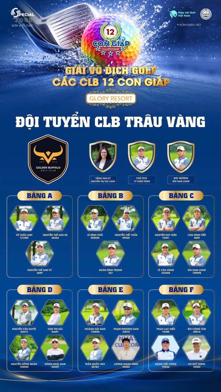 Giải Vô địch các CLB 12 Con Giáp 2026:  Sự đồng hành " bền bỉ" của các Nhà Tài Trợ và tinh thần đoàn kết vượt mọi khó khăn của phong trào golf Việt