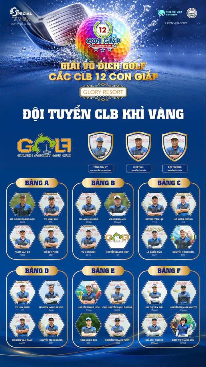 Giải Vô địch các CLB 12 Con Giáp 2026:  Sự đồng hành " bền bỉ" của các Nhà Tài Trợ và tinh thần đoàn kết vượt mọi khó khăn của phong trào golf Việt