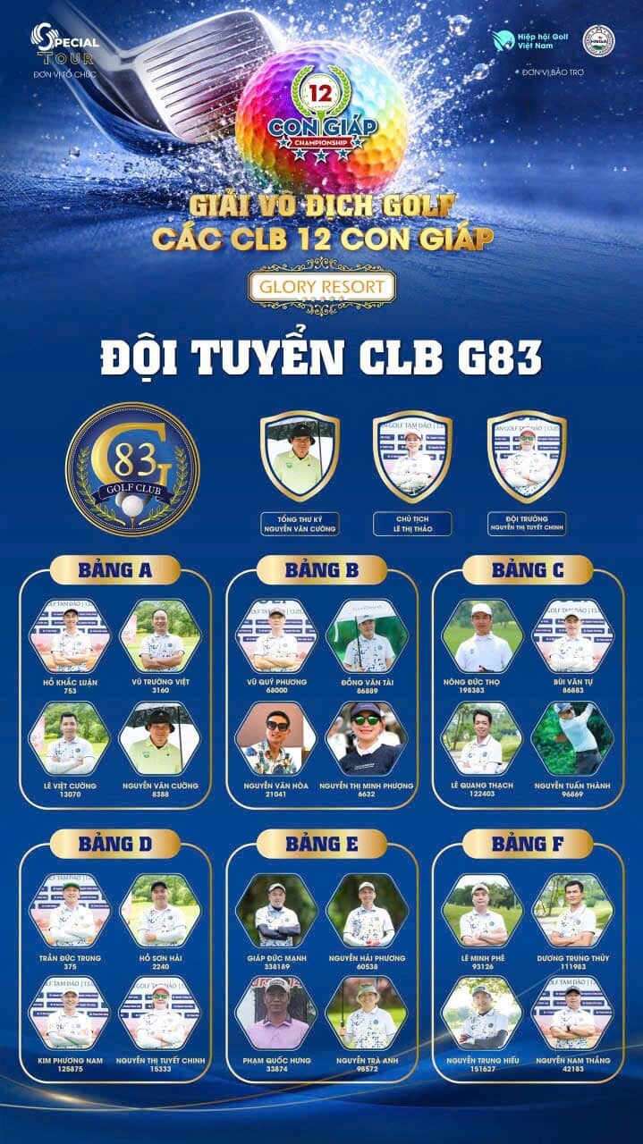 Giải Vô địch các CLB 12 Con Giáp 2026:  Sự đồng hành " bền bỉ" của các Nhà Tài Trợ và tinh thần đoàn kết vượt mọi khó khăn của phong trào golf Việt