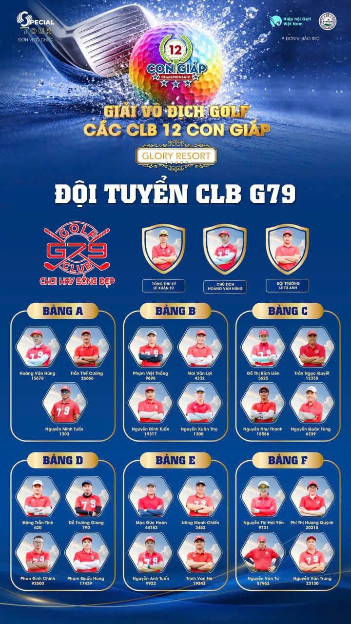 Giải Vô địch các CLB 12 Con Giáp 2026:  Sự đồng hành " bền bỉ" của các Nhà Tài Trợ và tinh thần đoàn kết vượt mọi khó khăn của phong trào golf Việt
