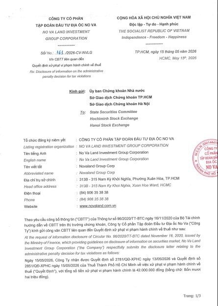 Novaland (NVL) bị xử phạt và truy thu thuế