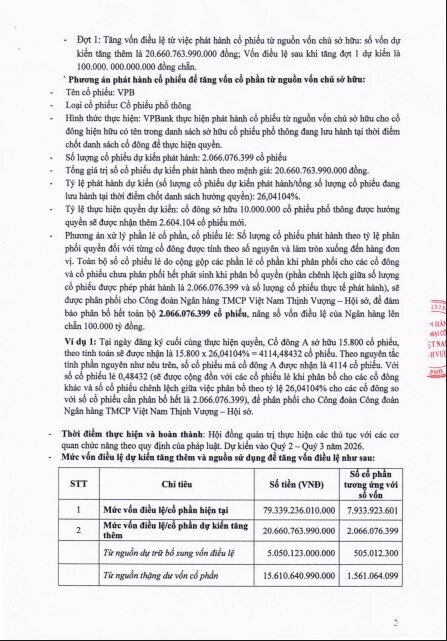 Thêm một ngân hàng chuẩn bị nâng vốn điều lệ lên 100.000 tỷ đồng