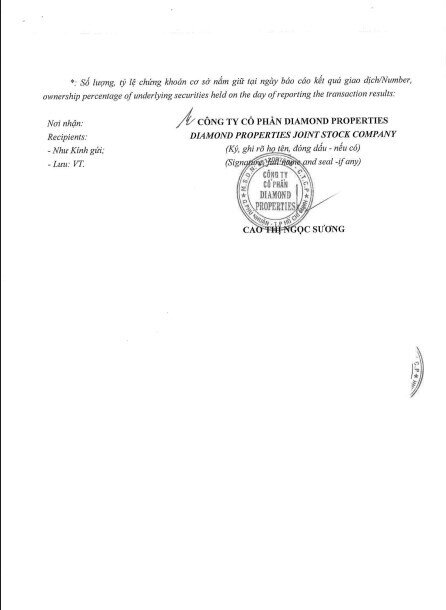 NVL tăng nóng 80%, cổ đông lớn Novaland mạnh tay chốt lời