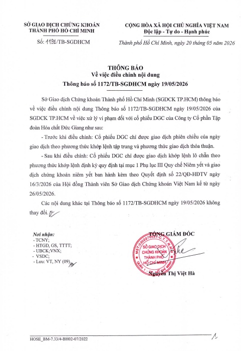 Nhà đầu tư chú ý: HOSE vừa điều chỉnh hình thức giao dịch đối với cổ phiếu DGC