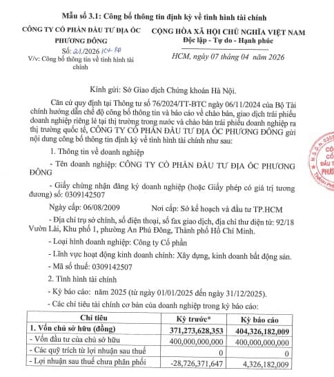 Thoát lỗ nhưng thành viên Pi Group vẫn “gánh” khoản nợ hơn 1.200 tỷ đồng