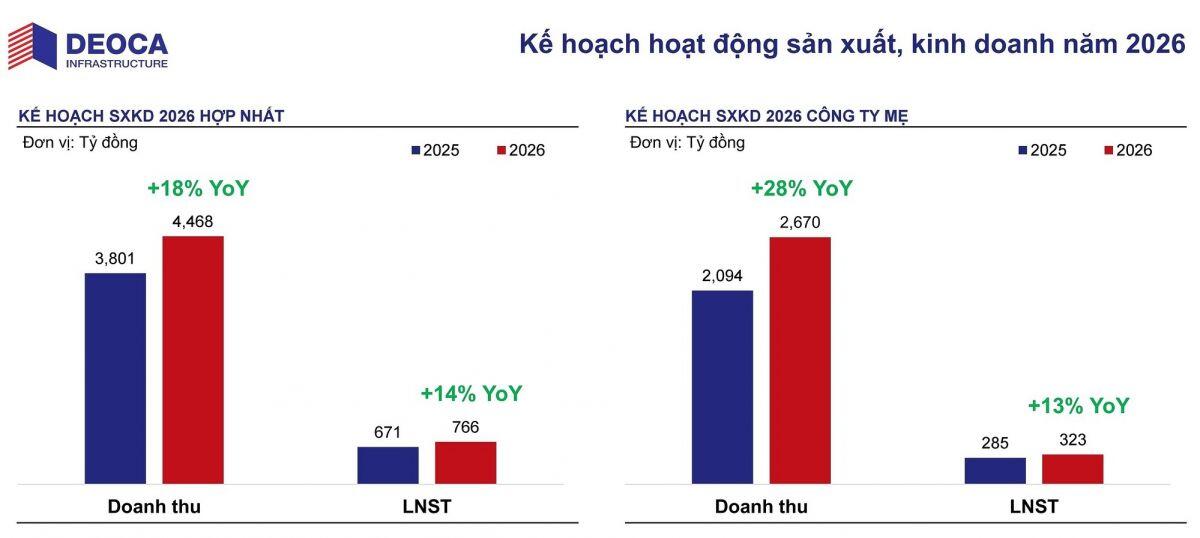 Chủ tịch Đèo Cả: 'HHV phải là con ngựa bền bỉ trên dặm đường dài'