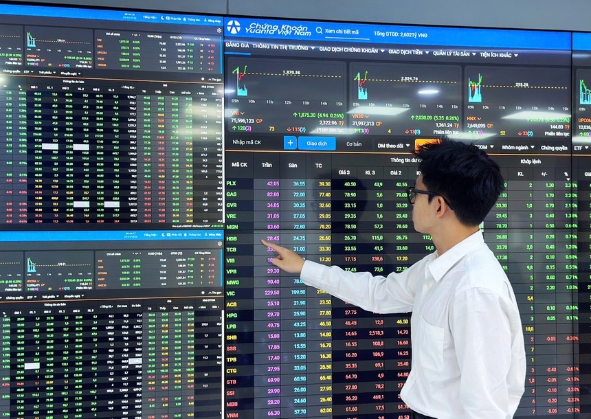 Chứng khoán chờ cú hích tỷ USD