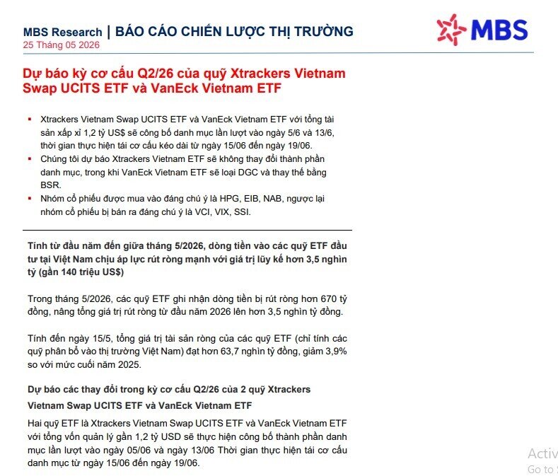 Gần 30.000 tỷ đồng chuẩn bị dịch chuyển khi ETF tái cơ cấu danh mục