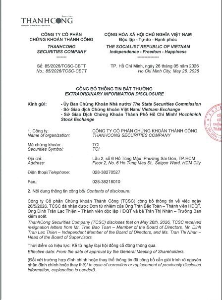Loạt lãnh đạo TCI xin từ nhiệm trước thềm ĐHCĐ
