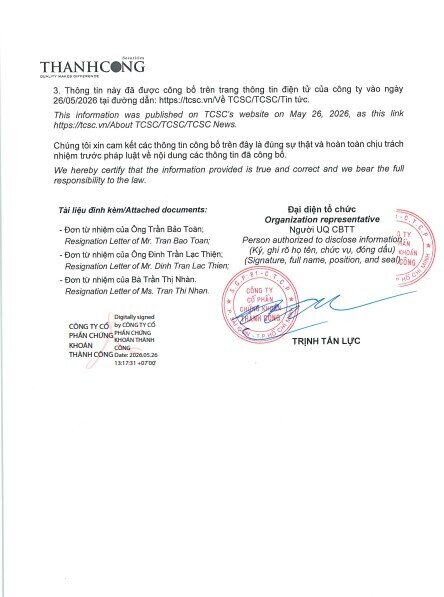Loạt lãnh đạo TCI xin từ nhiệm trước thềm ĐHCĐ
