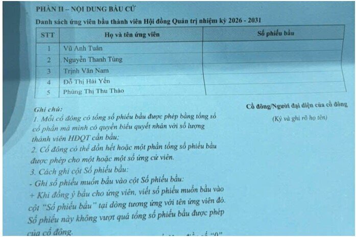Chủ tịch sắp tới của FLC sẽ không phải ông Trịnh Văn Quyết