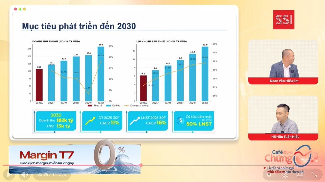 Ông Đoàn Văn Hiểu Em đang chuẩn bị gì cho cú IPO lịch sử của Điện Máy Xanh?