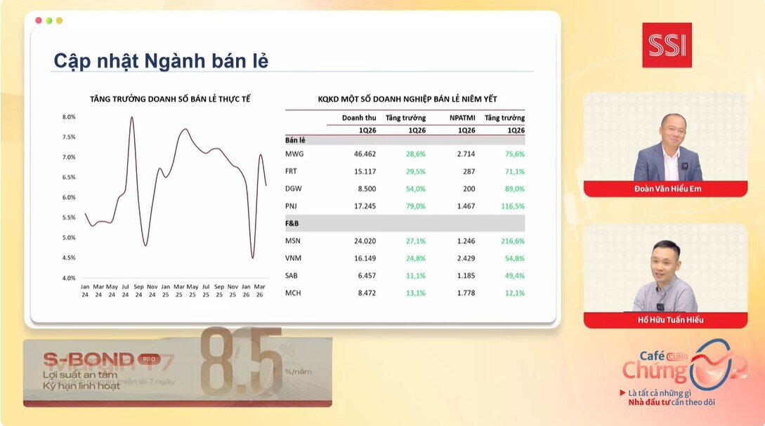 Ông Đoàn Văn Hiểu Em đang chuẩn bị gì cho cú IPO lịch sử của Điện Máy Xanh?