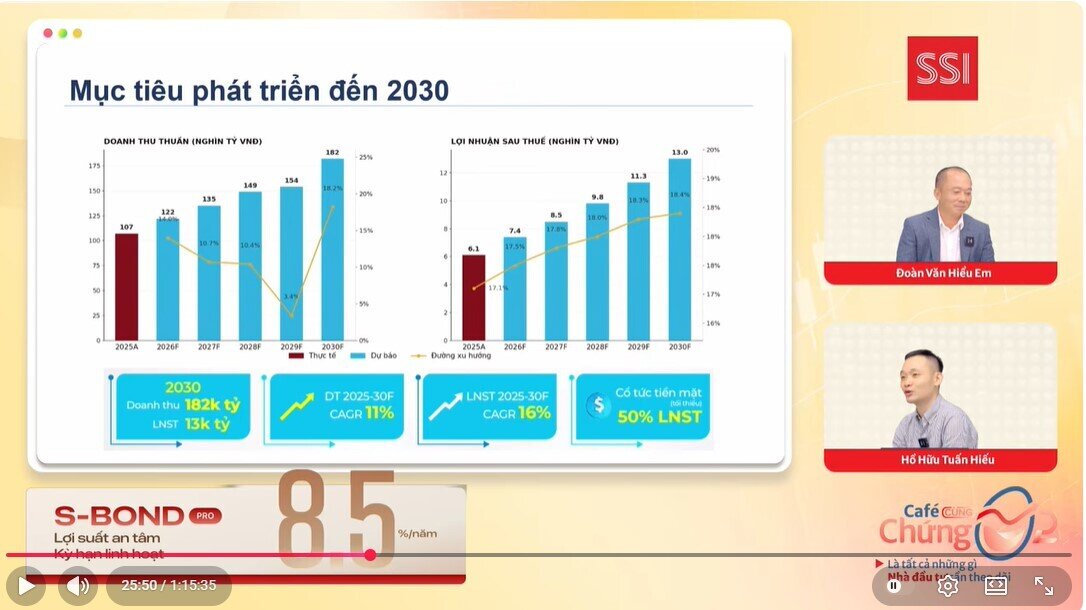 Ông Đoàn Văn Hiểu Em đang chuẩn bị gì cho cú IPO lịch sử của Điện Máy Xanh?