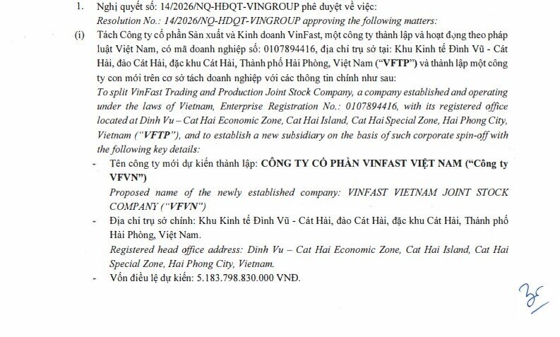 Vingroup cập nhật kế hoạch tách VinFast, lập công ty mới vốn gần 5.200 tỷ đồng