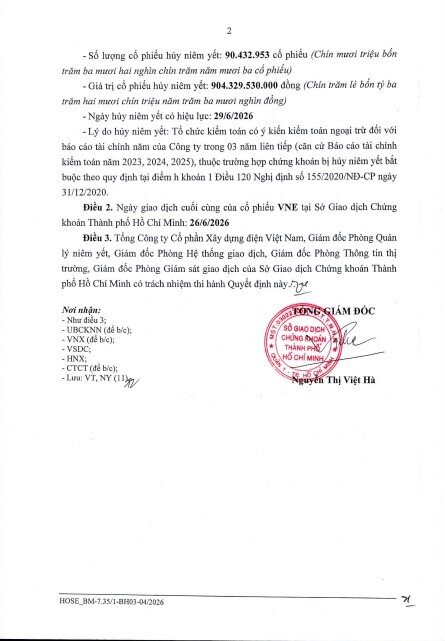 Ngày 29/6 tới, hơn 90 triệu cổ phiếu VNE sẽ bị huỷ niêm yết
