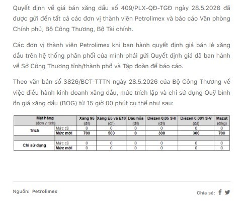 Giá xăng E10 giảm mạnh trước ngày bán đại trà