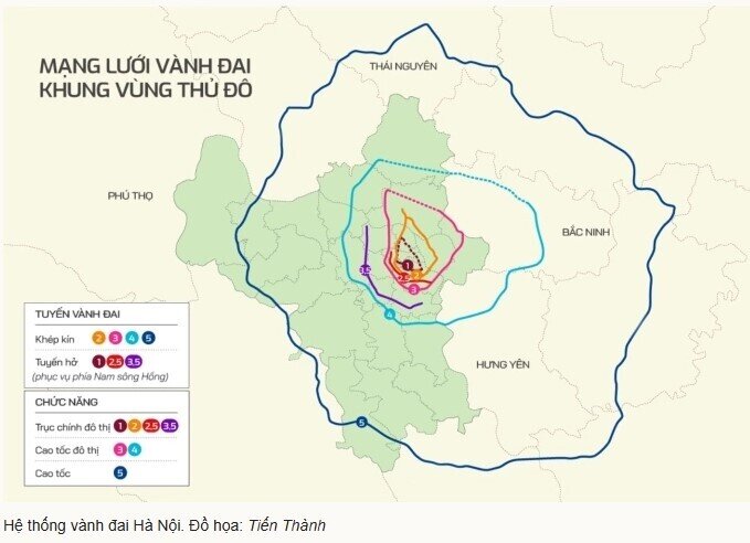 Hà Nội đề xuất vành đai 5 rộng 8 làn xe cao tốc