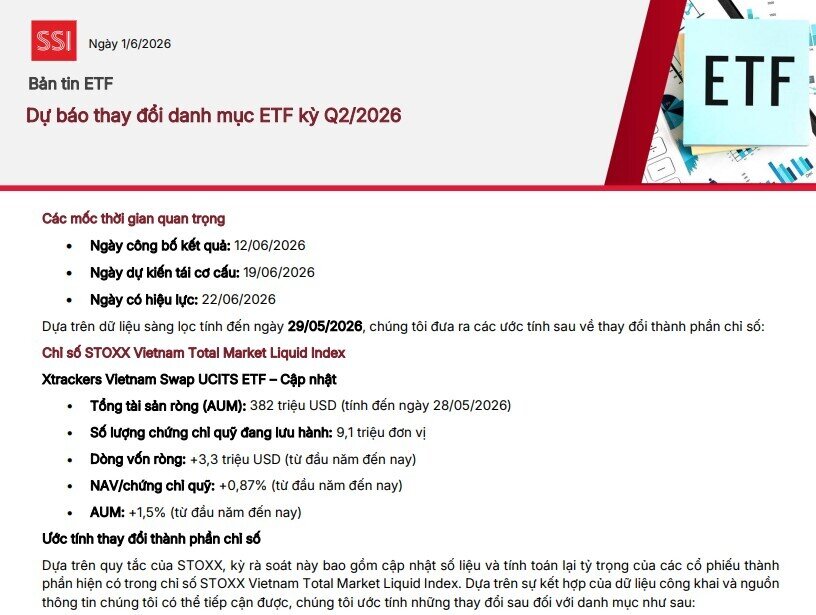 Sóng ETF sắp tới: VIC, VHM, POW có thể bị bán hàng triệu cổ phiếu