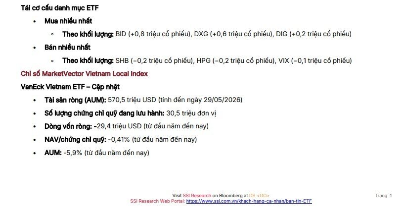 Sóng ETF sắp tới: VIC, VHM, POW có thể bị bán hàng triệu cổ phiếu