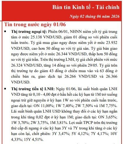 Lãi suất liên ngân hàng bất ngờ vọt lên 11%, chuyện gì đang xảy ra?