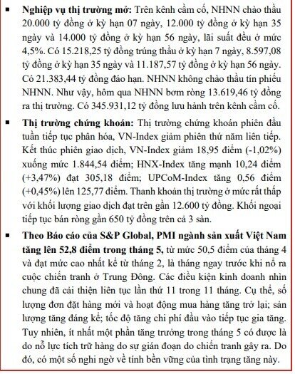 Lãi suất liên ngân hàng bất ngờ vọt lên 11%, chuyện gì đang xảy ra?