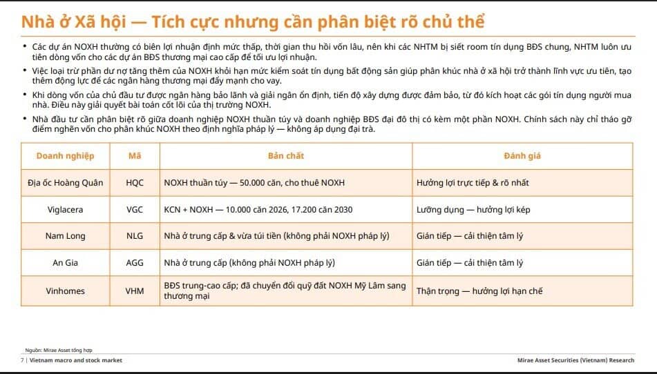 NHNN 'mở van' tín dụng có chọn lọc: DN nào sẽ hưởng lợi từ chính sách mới?