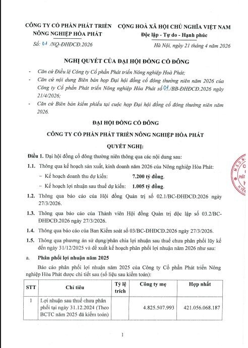 Hôm nay (3/6), gần 600 tỷ đồng sẽ chảy về túi 2.300 cổ đông HPA