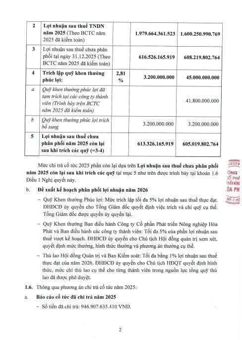 Hôm nay (3/6), gần 600 tỷ đồng sẽ chảy về túi 2.300 cổ đông HPA