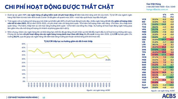 Dòng tiền lớn có tiếp tục chọn cổ bank trong nửa cuối 2026?