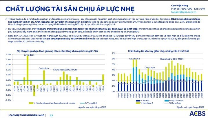 Dòng tiền lớn có tiếp tục chọn cổ bank trong nửa cuối 2026?