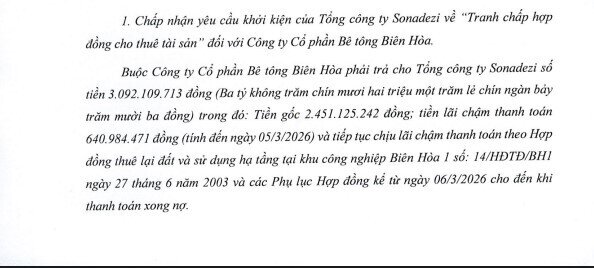 Sonadezi có động thái mới sau khi Trưởng Ban kiểm soát bị bắt