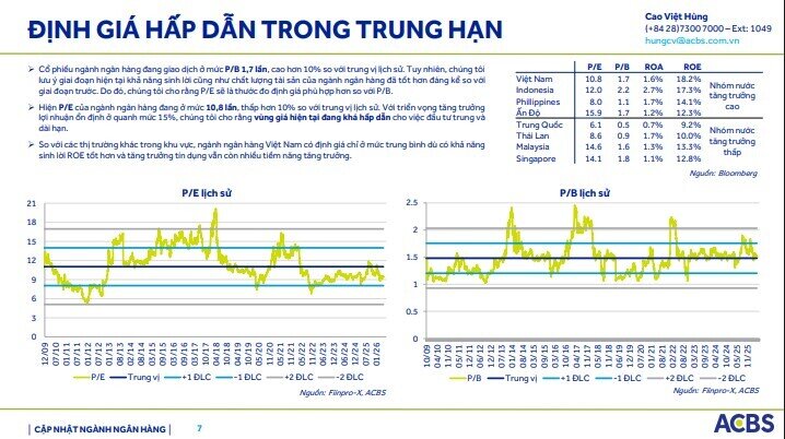 Dòng tiền lớn có tiếp tục chọn cổ bank trong nửa cuối 2026?