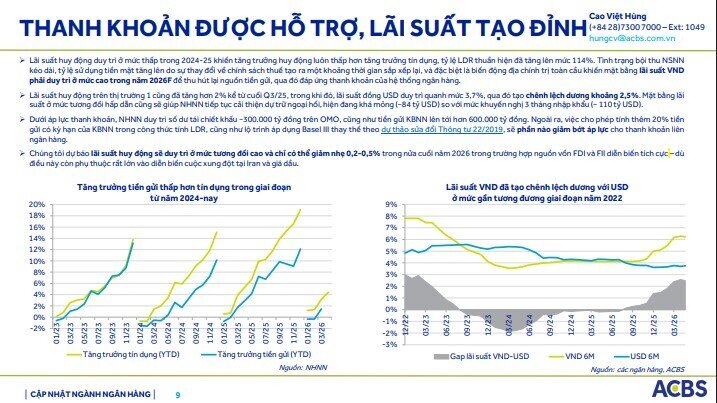 Dòng tiền lớn có tiếp tục chọn cổ bank trong nửa cuối 2026?