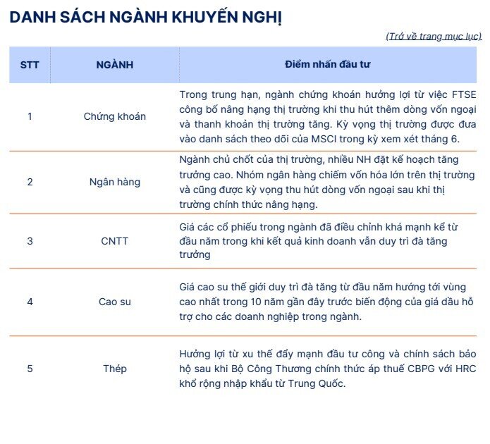 Tháng 6 có 4 "cơn gió ngược", tiền sẽ chảy vào cổ phiếu nào?