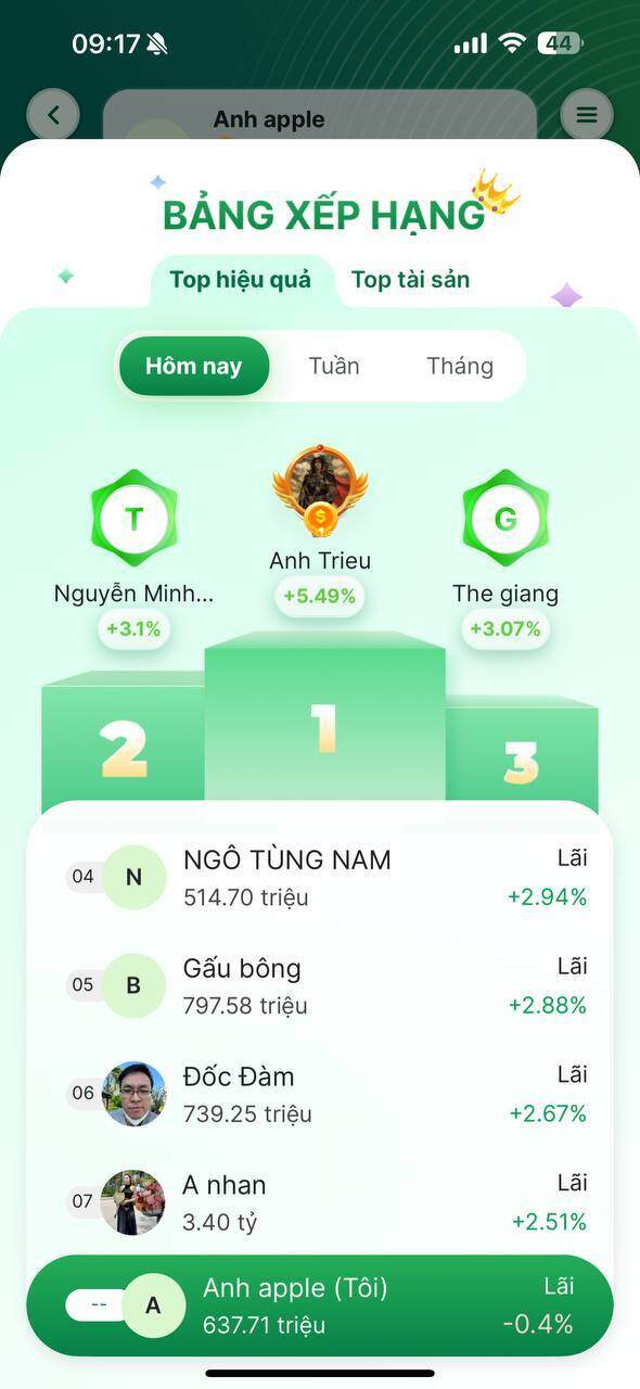 Game Chứng Khoán 2.0 - Giao Diện Mới, Trải Nghiệm Thật