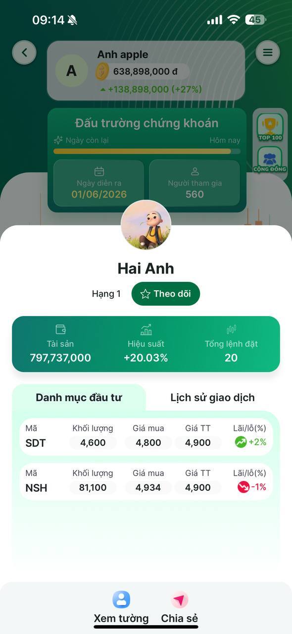 Game Chứng Khoán 2.0 - Giao Diện Mới, Trải Nghiệm Thật