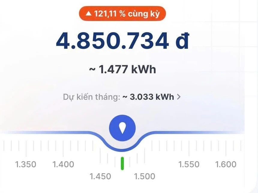 Cú sốc mang tên hóa đơn tiền điện sau đỉnh nóng 40 độ C
