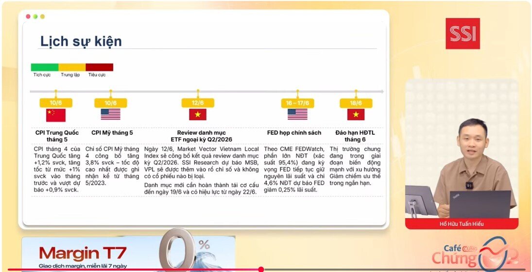 VN-Index rung lắc mạnh, cổ phiếu chứng khoán phát đi tín hiệu gì?