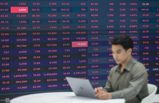 VN-Index giảm gần 40 điểm