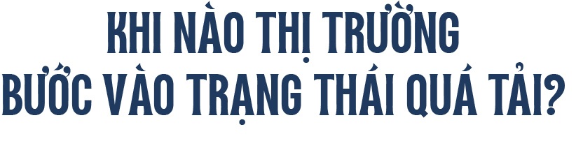 Tránh bẫy "đỉnh vĩ mô - đáy chứng khoán" trong sóng IPO