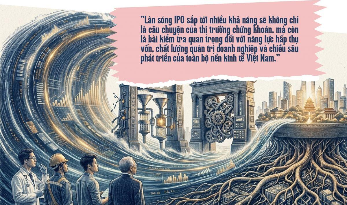 Tránh bẫy "đỉnh vĩ mô - đáy chứng khoán" trong sóng IPO