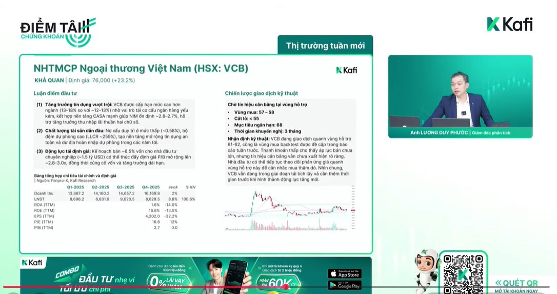 Cổ phiếu ngân hàng bước vào cuộc sàng lọc mới