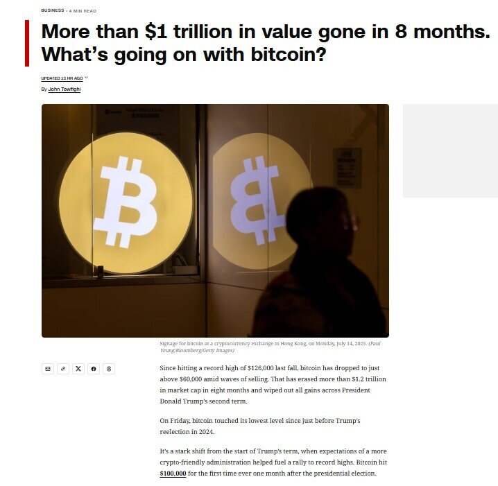 Tôi nhìn Bitcoin mất 1.200 tỷ USD chỉ trong 8 tháng và tự hỏi: chuyện gì đang xảy ra?